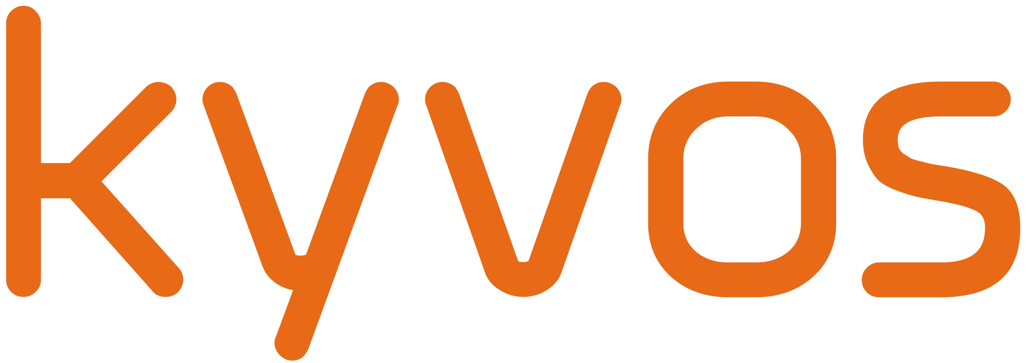gitlab Logo